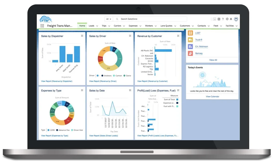 Salesforce Bulut Tabanlı Taşıma Yönetim Sistemi (TMS)